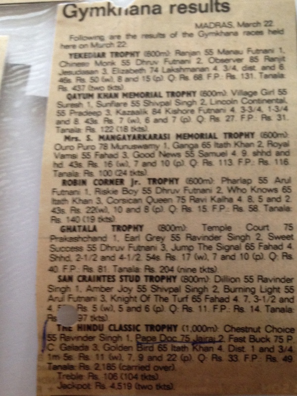 The Hindu Classic trophy 1000 metres